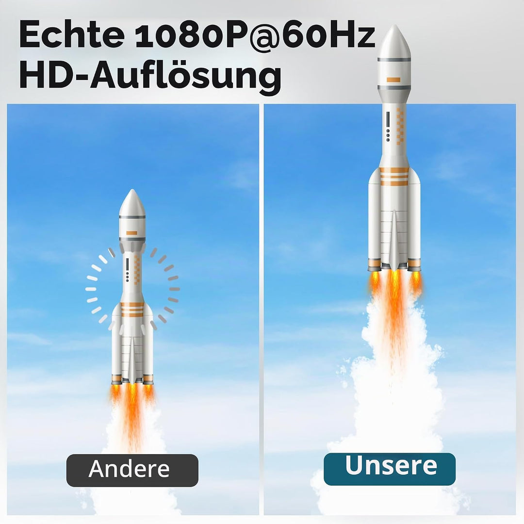 USB 3.0 auf DVI AdapterKabel 1.5m,Typ-A Stecker zu DVI Stecker Bidirektionale,1080P Full HD für Fern