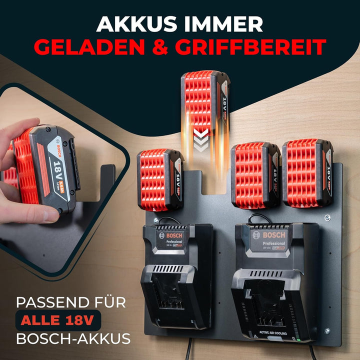 Wandhalterung für Bosch Akkus und Ladegeräte - Das Original | inkl. Befestigungsmaterial [Made IN Au
