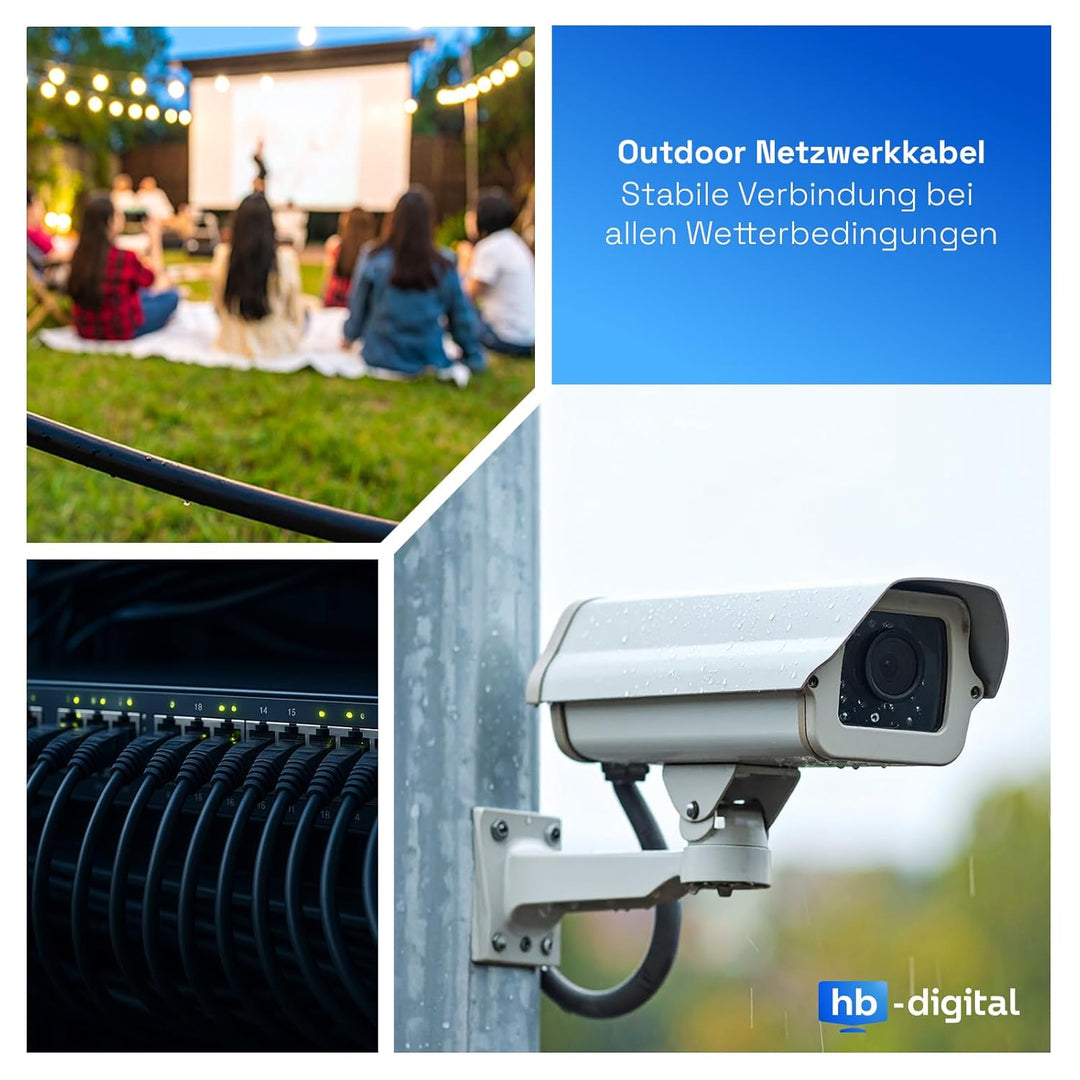 HB-DIGITAL 5m Cat 7 LAN Kabel Netzwerkkabel Verlegekabel Outdoor AWG23 FTP doppelt geschirmt PIMF Re