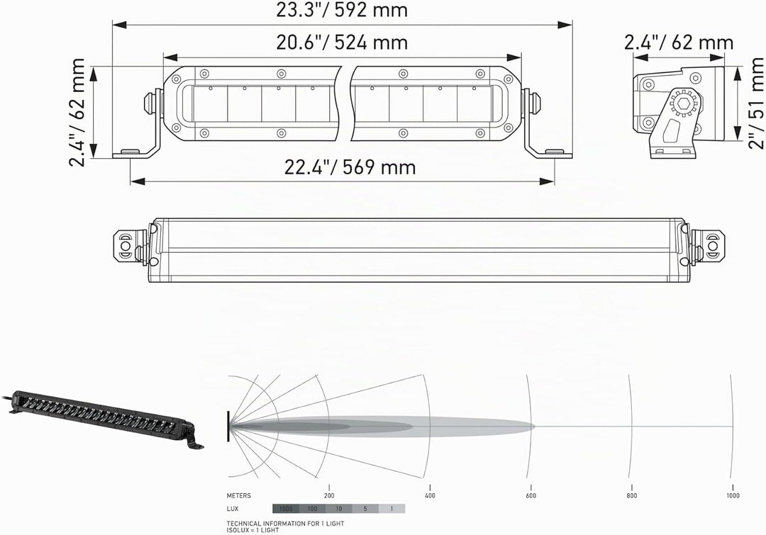 HELLA 1GJ 358 197-301 LED-Arbeitsscheinwerfer - Black Magic Slim Lightbar 20" - 12/24V - schlank - 6