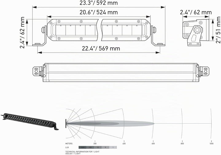 HELLA 1GJ 358 197-301 LED-Arbeitsscheinwerfer - Black Magic Slim Lightbar 20" - 12/24V - schlank - 6