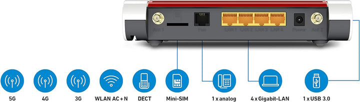AVM FRITZ!Box 6850 5G (Mobilfunk-Internet bis zu 1.300 MBit/s, WLAN AC+N bis 866 MBit/s (5 GHz) & 40
