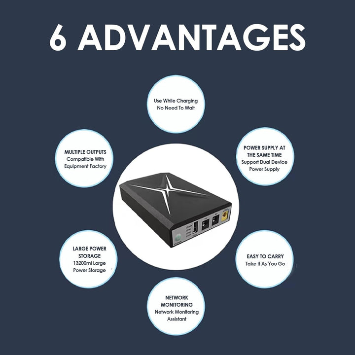 Mini UPS Wechselrichter, Mini Backup-Batterie, USV, 10400 mAh, Stromversorgung ohne Unterbrechung, E