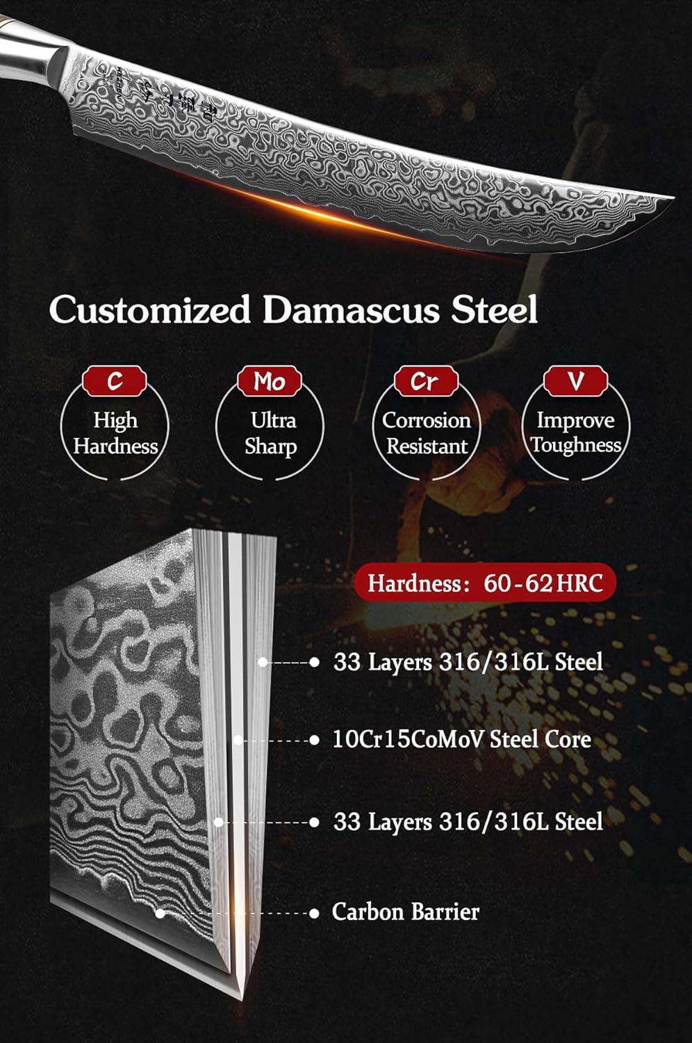 HEZHEN Damast Tranchiermesser, Damaststahl Fleischmesser Professionelle Slicer Messer, Zum Schneiden