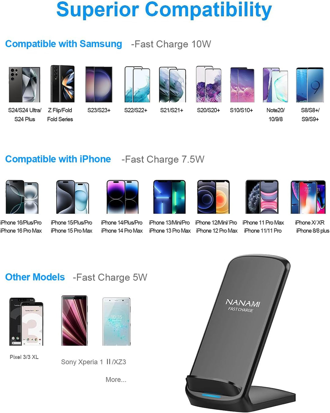 NANAMI Fast Wireless Charger, 10W Induktive Ladestation mit USB ladegerät für Samsung Galaxy S24/S23