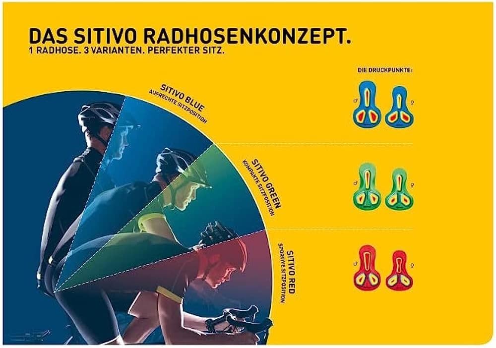 Gonso Damen Fahrradunterhose Sitivo U W