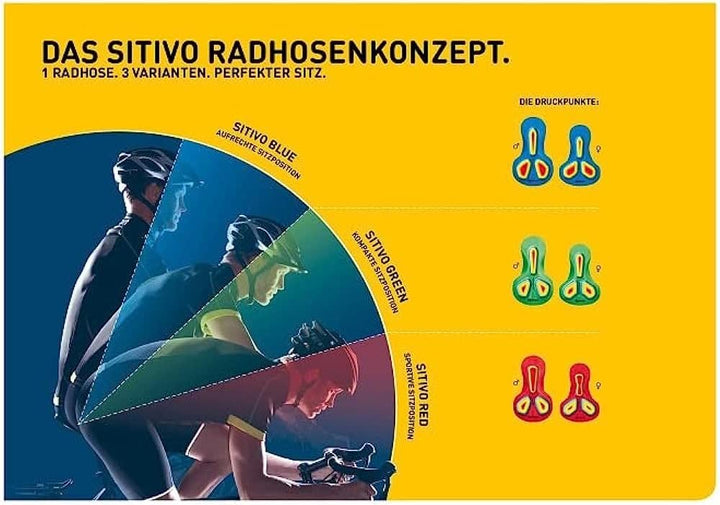 Gonso Damen Fahrradunterhose Sitivo U W