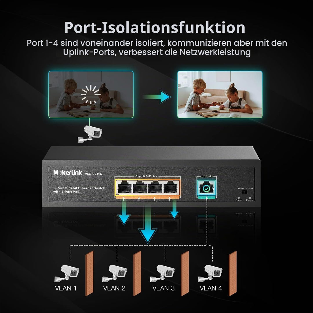 MokerLink 5 Port Gigabit POE Switch, with 4 Port POE+ 1000Mbps, 78W IEEE802.3af/at, Unmanaged Plug a