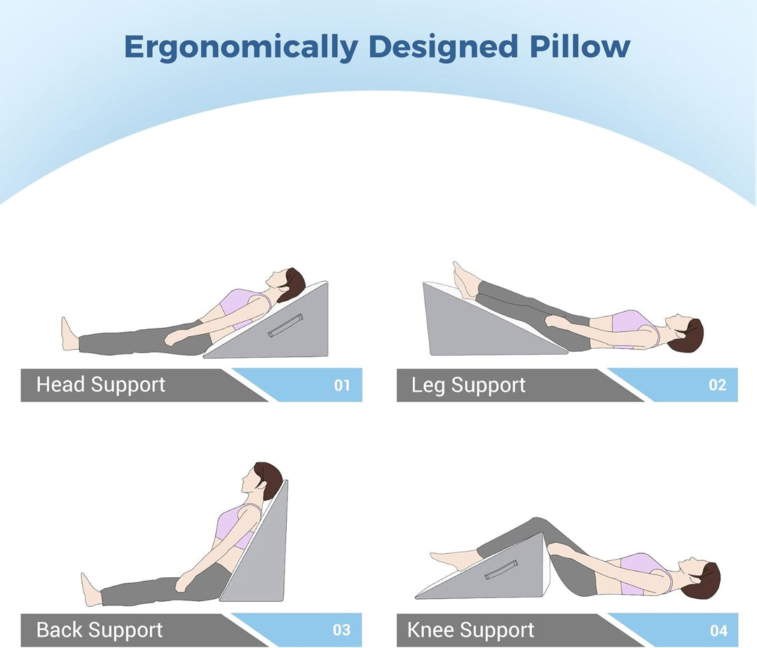 Vielseitig Keilkissen für Bett und Sofa-Hochdichteschaum Lesekissen-Ergonomischer Bettkeil für Reflu