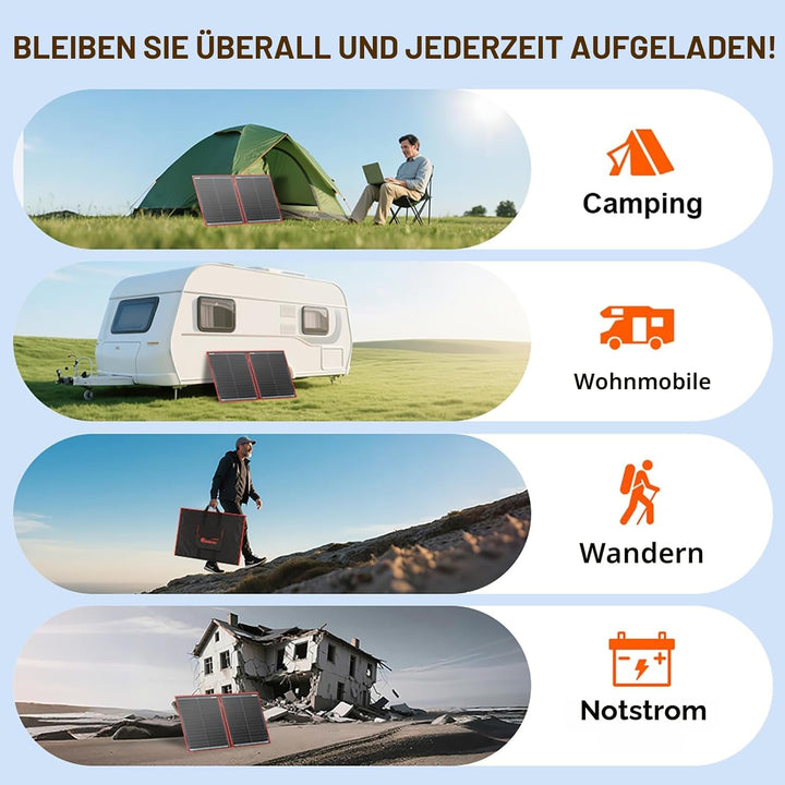 DOKIO Solarpanel Faltbar 110W Monokristalline Solarmodule Tragbar mit Solarladeregler (LCD Anzeige +