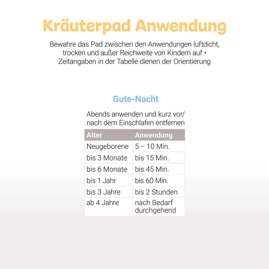 LÖWENKIND Gute-Nacht-Set für Einschlafprobleme bei Babys und Kindern Natürliche Kräuterpads ohne Zus