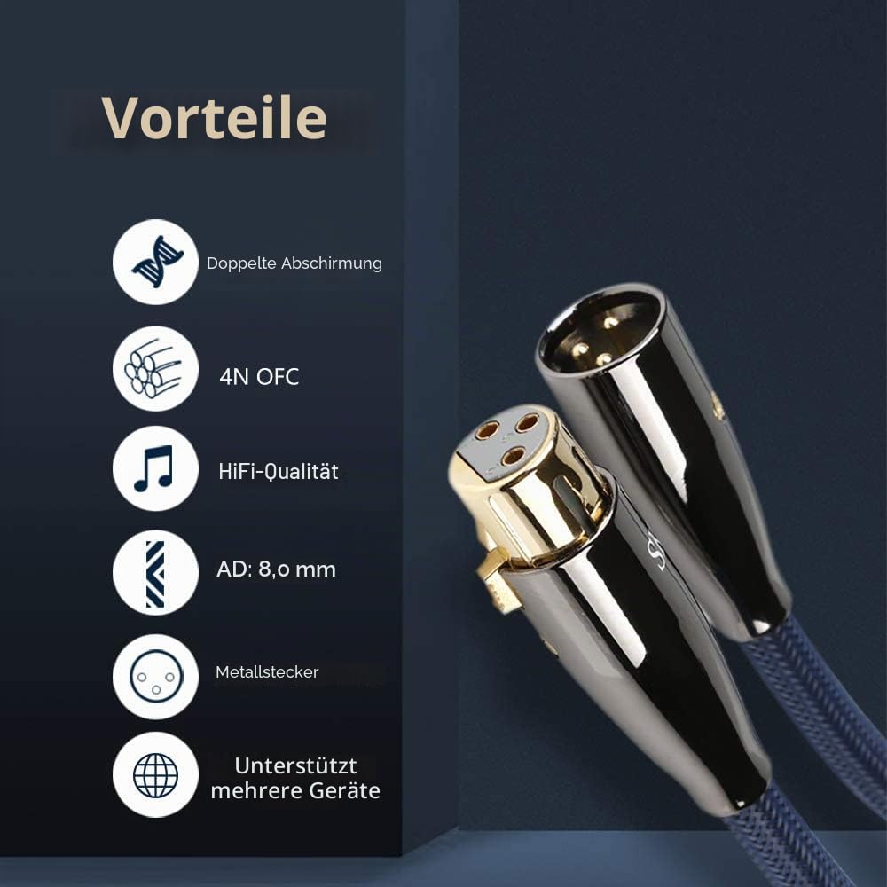 SKW Balanced XLR Stecker auf XLR Buchse 3 PIN Mikrofonkabel für CD, Verstärker, Monitorlautsprecher