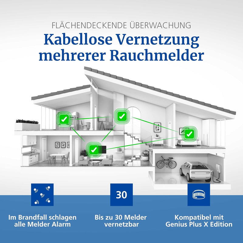 Funkmodul Basis X für Hekatron Genius Plus X Rauchwarnmelder – Anschluss von bis zu 20 Rauchwarnmeld