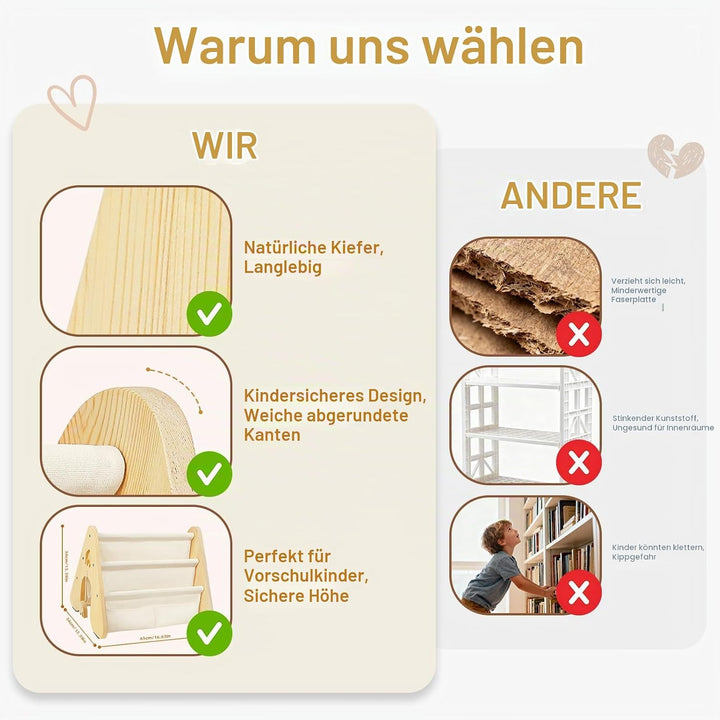 Bücherregal Kinder mit Doppelter Seite, Dreieckige Kinderregal 4-stöckig Montessori Regal für Kinder