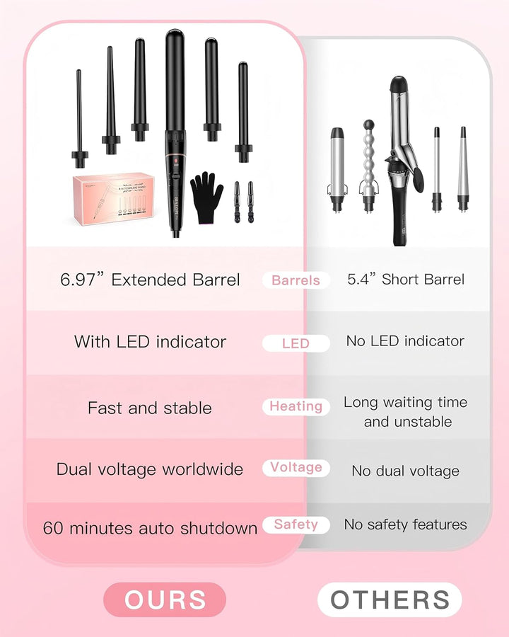 Lockenstab Grosse und Kleine Locken Set - 6 in 1 Mit Verschiedenen Aufsätzen Antistatische Keramik T