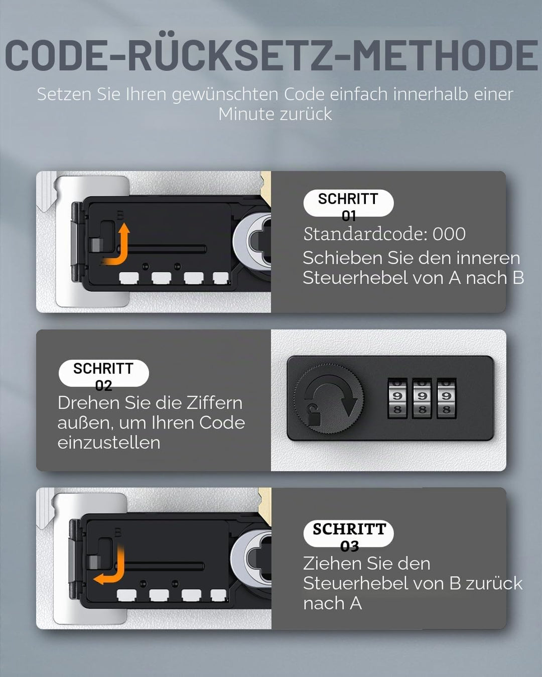 Uniclife Schlüsselschrank mit 20 Positionen und Zahlenschloss, zurücksetzbar, digitales Aufbewahrung