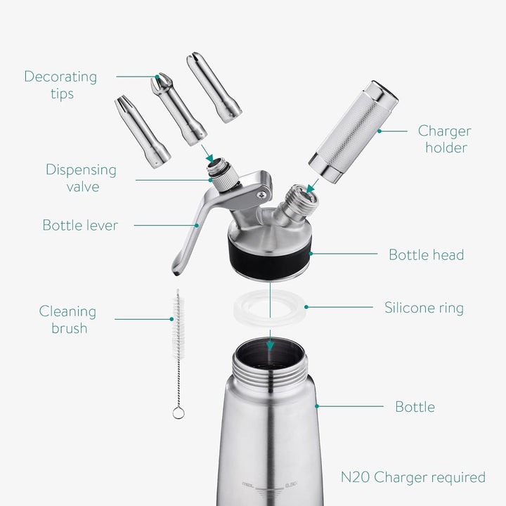 Navaris Edelstahl Sahnespender 500 ml mit 3 Tüllen - für heisse und kalte Cremes Schlagsahne Sossen
