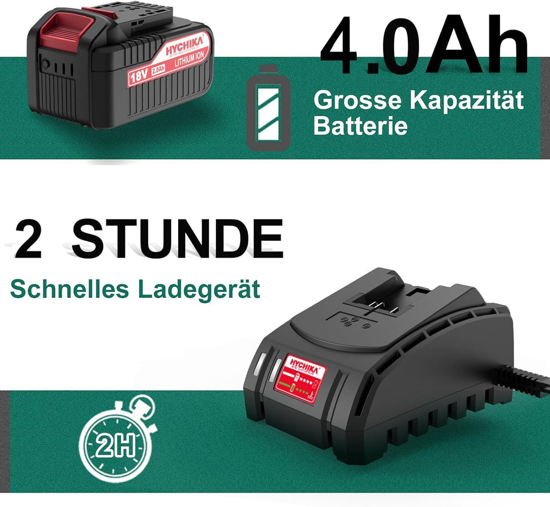 Winkelschleifer, HYCHIKA 18V Akku-Winkelschleifer 8500 U/min mit 3 Schleifscheiben, 4,0-Ah-Akku, Hil