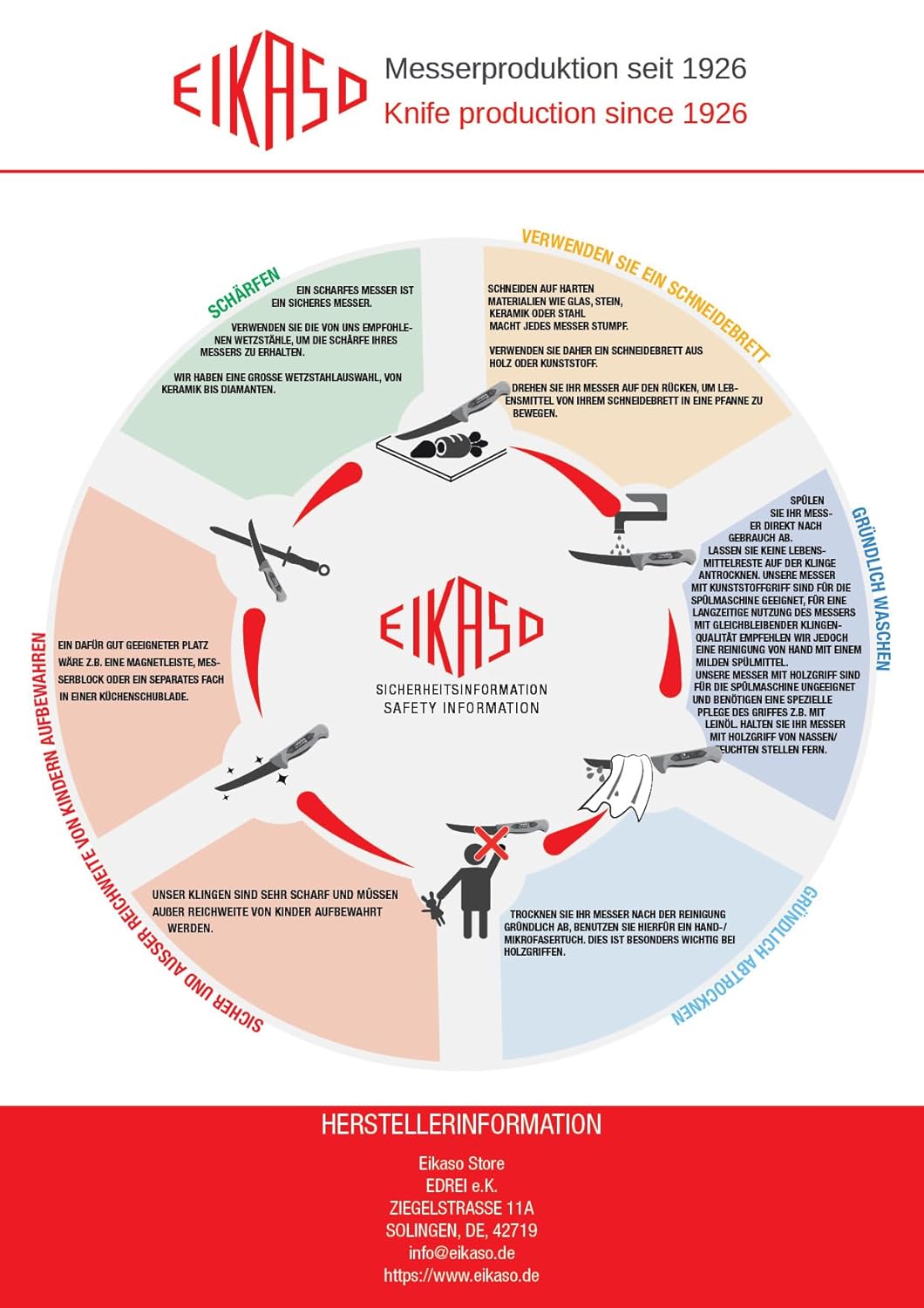 EIKASO Solingen Germany Ausbeinmesser gerade mit Kullen 18cm Klinge aus Molybdänstahl 1.4116 Profi F