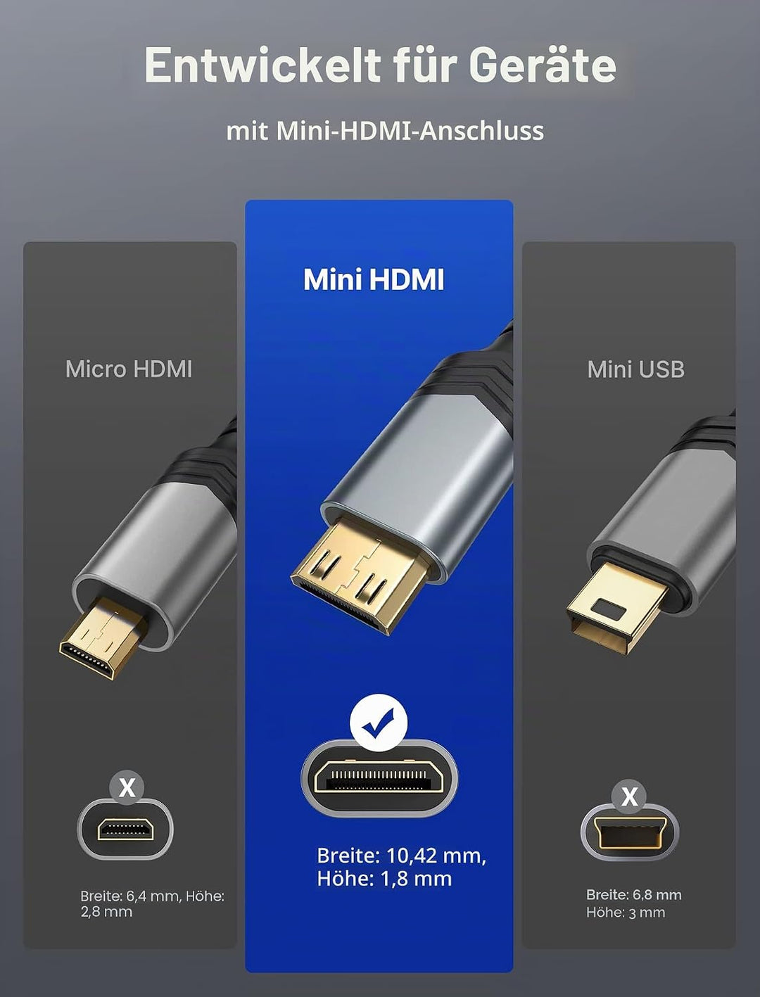 JSAUX Mini HDMI auf HDMI Adapter [2 Stück], Mini HDMI Stecker auf HDMI Buchse Adapter Kabel mit 4K 6