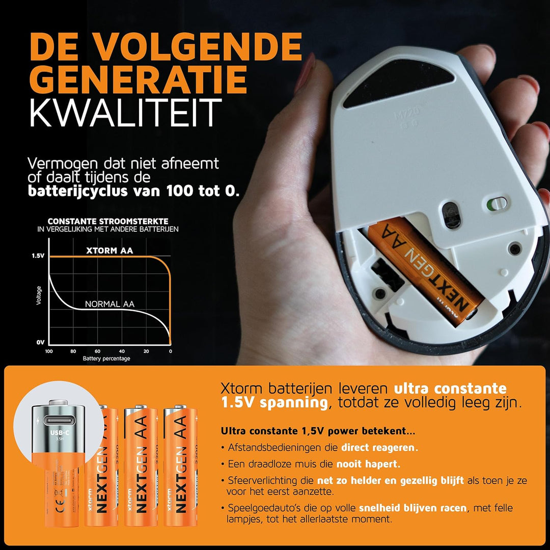 Xtorm NextGen AA Batterien Wiederaufladbar mit USB-C - 4 Pack