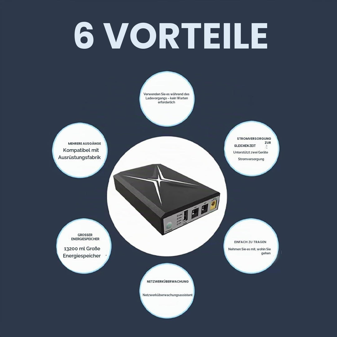 Mini UPS Wechselrichter, Mini Backup-Batterie, USV, 10400 mAh, Stromversorgung ohne Unterbrechung, E