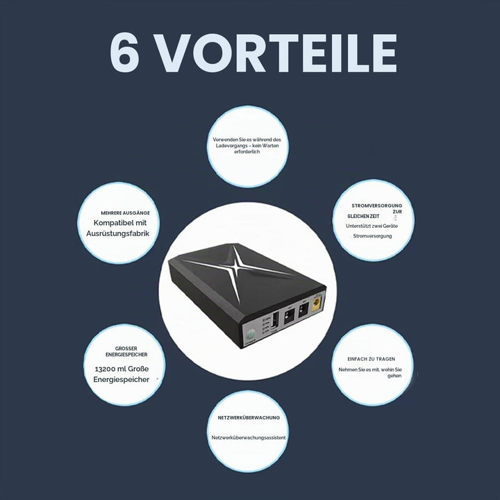 Mini UPS Wechselrichter, Mini Backup-Batterie, USV, 10400 mAh, Stromversorgung ohne Unterbrechung, E