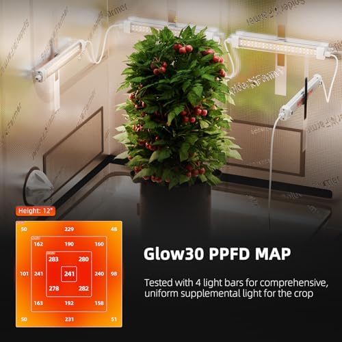 Spider Farmer Grow Ventilator mit Clip mit Glow30 LED Grow Lampe