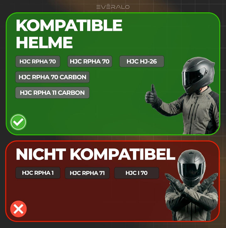 Everalo Kompatibel mit Hjc Rpha 70 Pinlock - Rpha 11 - Hj26 - Anti-Beschlag-Helmvisierlinse DKS161 K