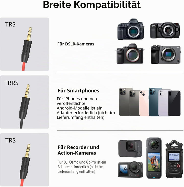 SMALLRIG Videomikrofon, Dual Input Videomic, mit Stossdämpfung Shock Mount, 3.5mm TRS/TRRS Richtmikr