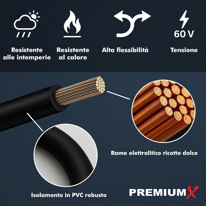 Premium X Fahrzeugleitung FLRY-B 20m 2,5mm² Schwarz I Flexible KFZ Kabel Litze I asymmetrisch konstr