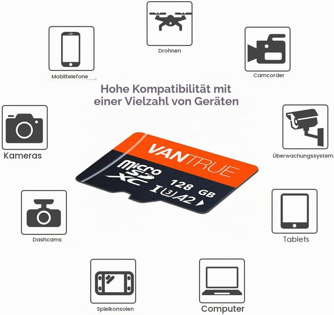 VANTRUE 128GB microSD Speicherkarte, UHS-I U3 A2 4K, inkl. Adapter, Kompatibel mit Dashcam, Smartpho
