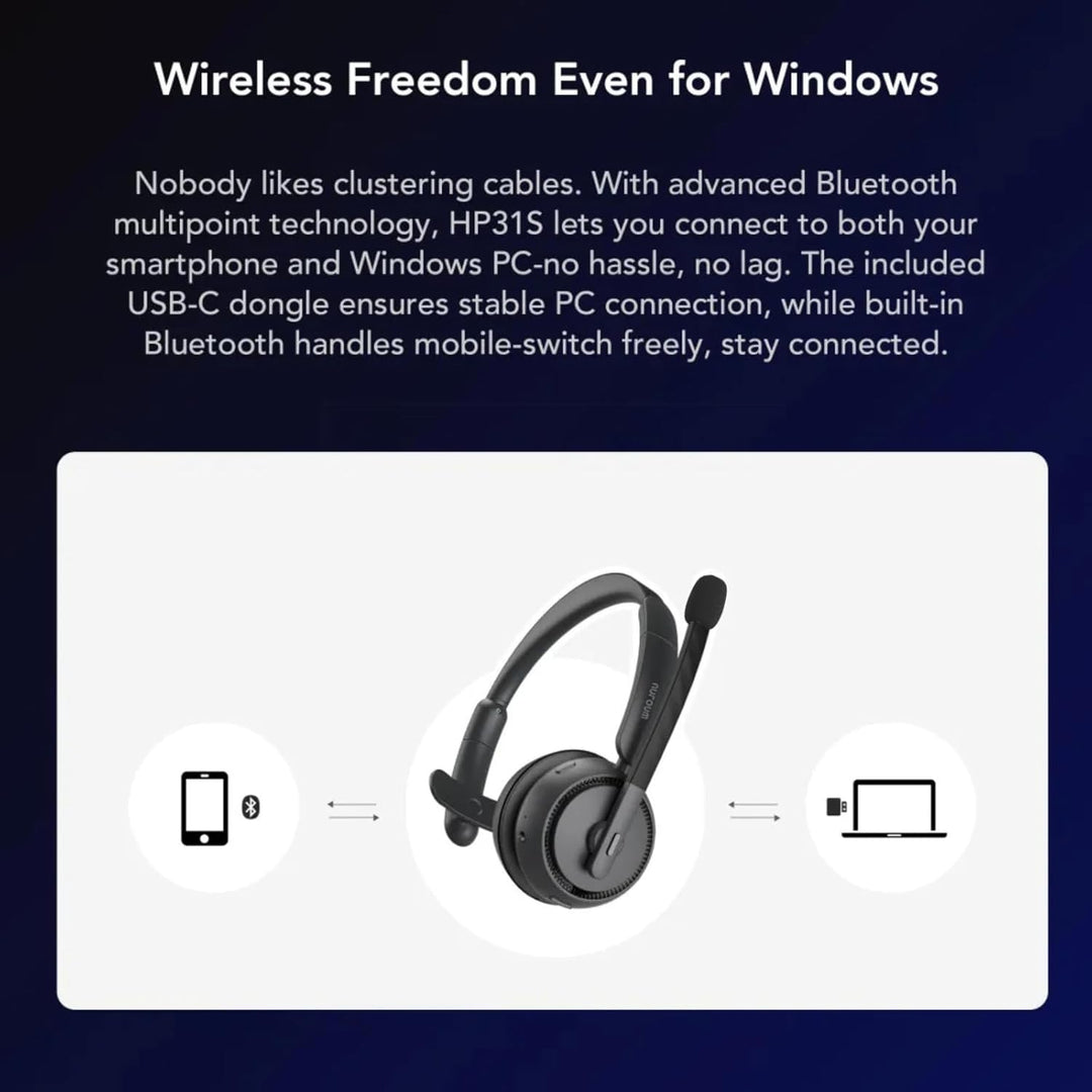 Nuroum HP31S(3rd Gen) Bluetooth Headset mit Mikrofon(Mono),AI Rauschunterdrückung für Anrufe/V5.4/45