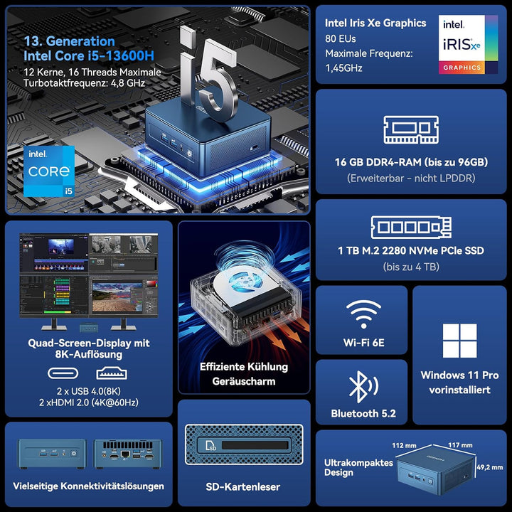 GEEKOM NUC Mini PC Mini IT13, 13. Gen Intel i7-13620H (10 Kerne, 16 Threads, bis zu 4,9 GHz) Mini Co