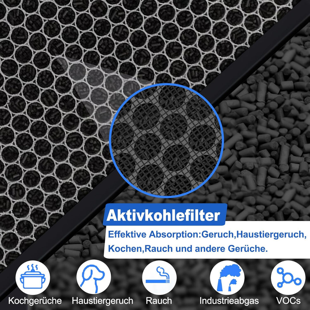 FY2420/30 Filter Kompatibel mit Philips Luftreiniger AC2882, AC2887, AC2889 & AC3829, Serie 2000 und