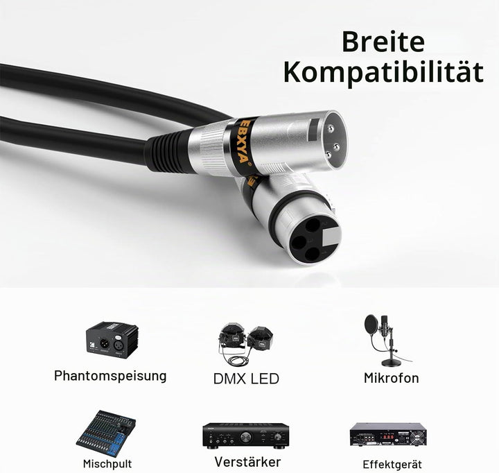 EBXYA Mikrofonkabel XLR Kabel DMX Kabel 2er-Pack 5M, Symmetrisches Audiokabel Stecker auf Buchse für