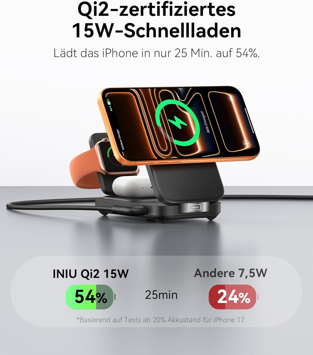 INIU Induktive iPhone Ladestation 3 in 1, 15W Qi2-Zertifiziertes Magnetisches Kabelloses Ladegerät F