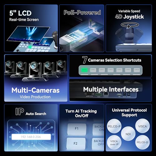 Tenveo 4K PTZ Kamera mit NDI &amp; AI-Tracking（3PCS）+PTZ Controller+Video Mixer Switcher