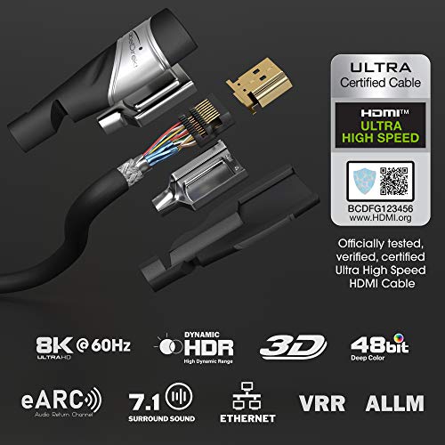 KabelDirekt – 10K & 8K HDMI Kabel, HDMI 2.1b – zertifiziert, in Deutschland entwickelt – 1,5 m (Ultr