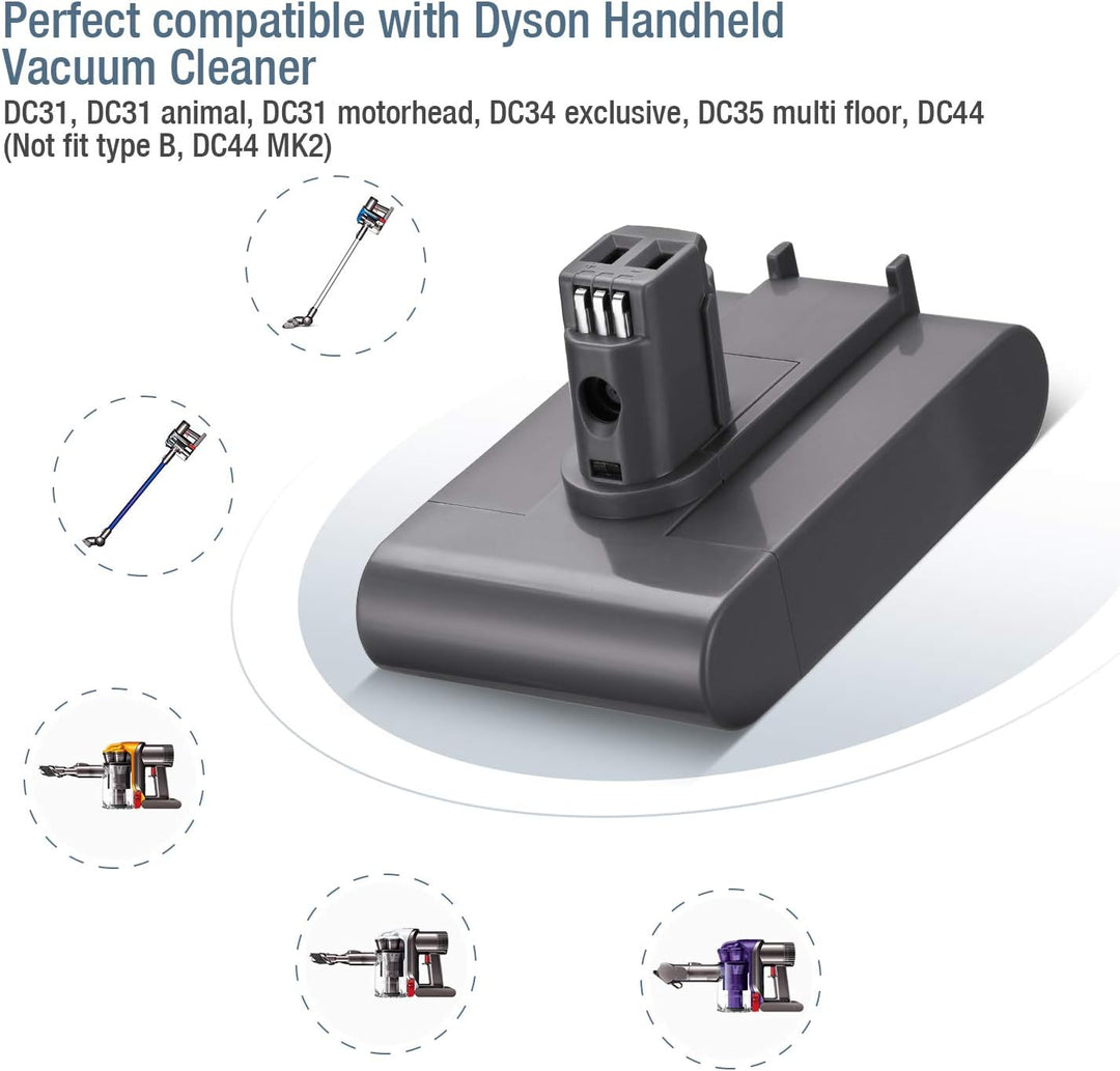 Powerextra 22.2V 4000mAh Ersatzakku für Dyson DC31 DC34 DC35 DC44 (NUR FÜR TYP A)