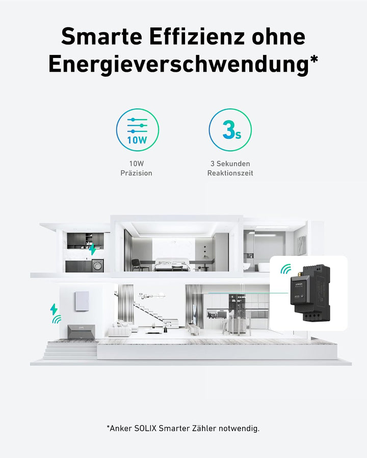 Anker SOLIX 2 Pro Solarbank+ 2× 500W Panel, Plug&amp;Play Balkonkraftwerk | Balkonkraftwerk mit Speicher