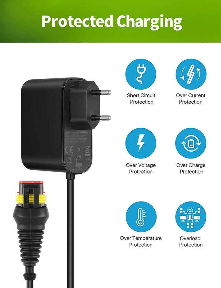 Lonnky 28V 1,3A Netzadapter für Husqvarna Automower 105, 115H,305， 310, 315, 315X, 320, 330X, 405X,