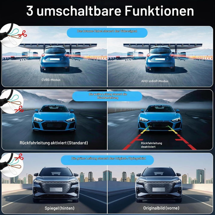 OBEST AHD Auto Rückfahrkamera, 360° Drehbar 1080P Rückfahrkameras, IP68 Wasserdicht Metall Rückblick