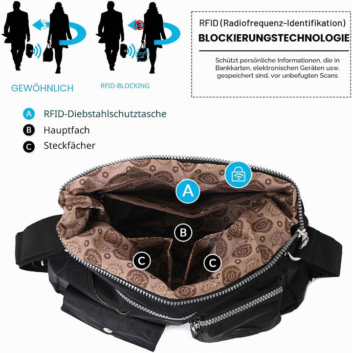 Multipurpose Hobo Purse for Women with Antitheft RFID, Waterproof Nylon Crossbody Bag Shoulder Handb