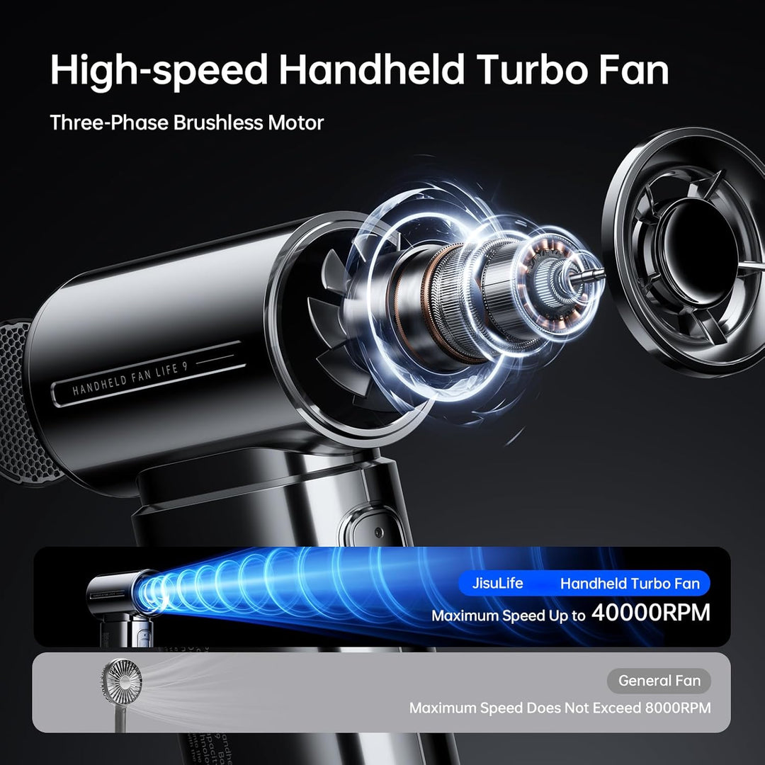 JISULIFE Tragbarer Handventilator, Turbo-Power [18 Stunden Maximale], 5-Gang-Wind, 5000 mAh wiederau