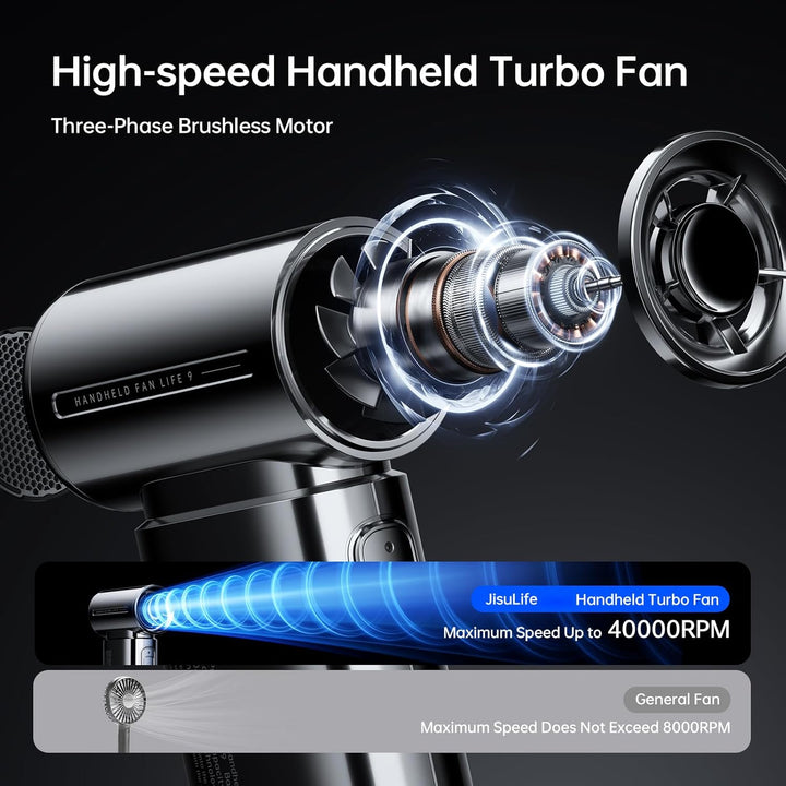 JISULIFE Tragbarer Handventilator, Turbo-Power [18 Stunden Maximale], 5-Gang-Wind, 5000 mAh wiederau