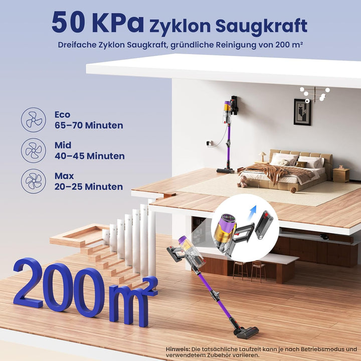 A12 Akku Staubsauger mit Wassertank, 50Kpa/600W/70Min/8-in-1, Kabelloser Staubsauger mit LED Touchsc