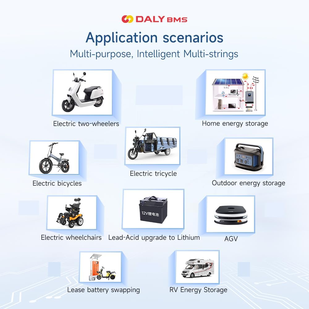 DALY 100A 4S-8S 12V-24V Smart BMS mit 1A Active Balancer und integriertem Bluetooth RS485 CAN für Li
