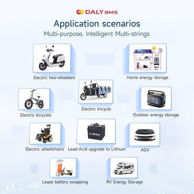 DALY 40A 4S-8S 12V-24V Smart BMS mit 1A Active Balancer und integriertem Bluetooth RS485 CAN für Lit