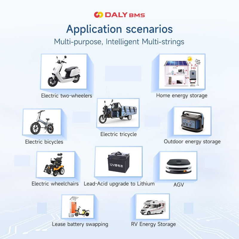 DALY 40A 4S-8S 12V-24V Smart BMS mit 1A Active Balancer und integriertem Bluetooth RS485 CAN für Lit